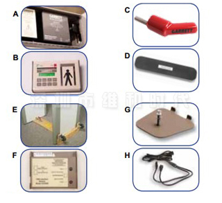 進口安檢門