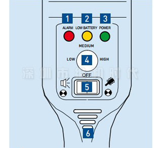 PD140金屬探測(cè)器