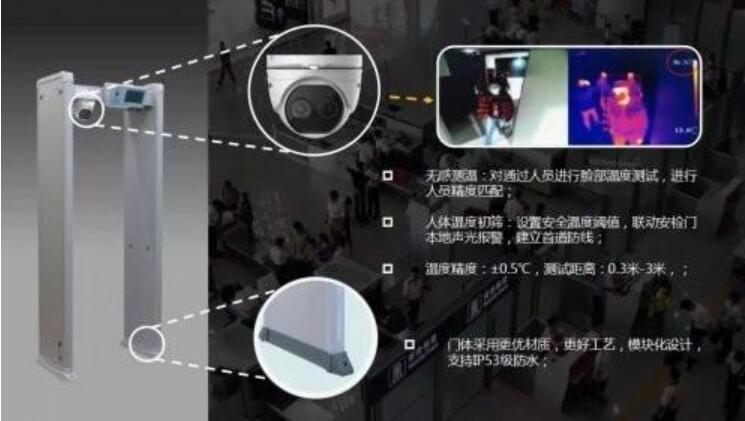 無感測溫安檢門.jpg 無感測溫安檢門.jpg