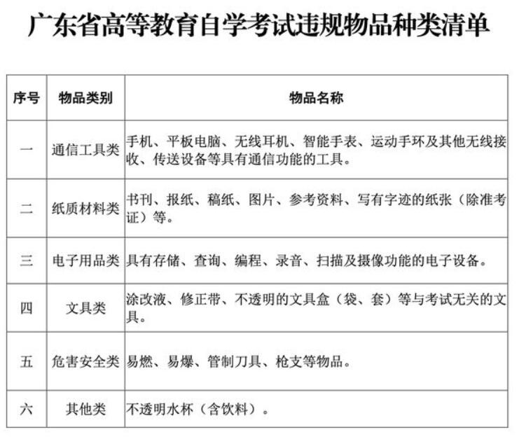首次啟用安檢門 廣州2024年4月自考將于13日起舉行.jpg
